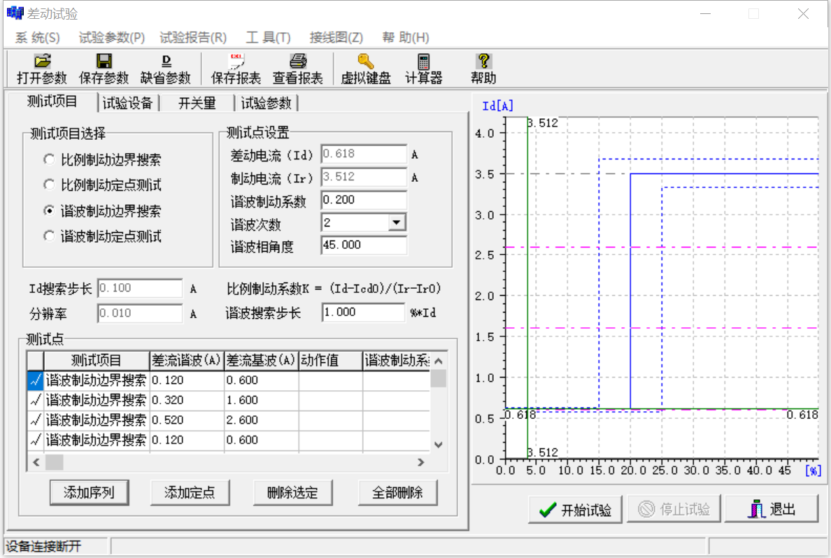 繼電保護測試儀的差動試驗