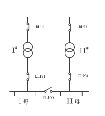 繼電保護(hù)測(cè)試儀的備自投試驗(yàn)