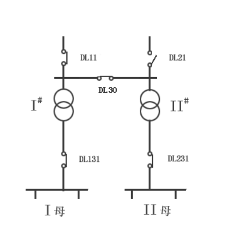 繼電保護(hù)測(cè)試儀的備自投試驗(yàn)